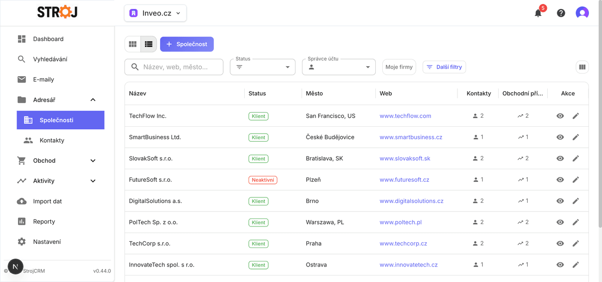 Všichni klienti na jednom místě
